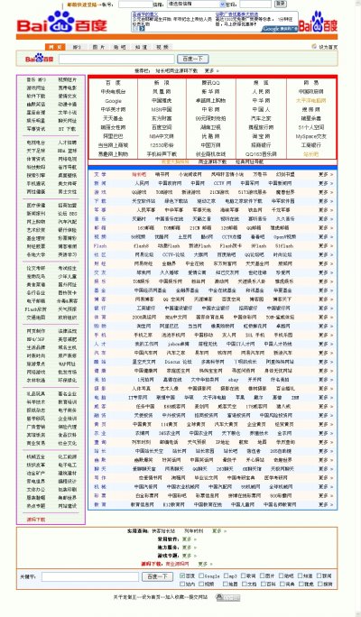 定做王网址导航站源码（可自定义主站颜色）