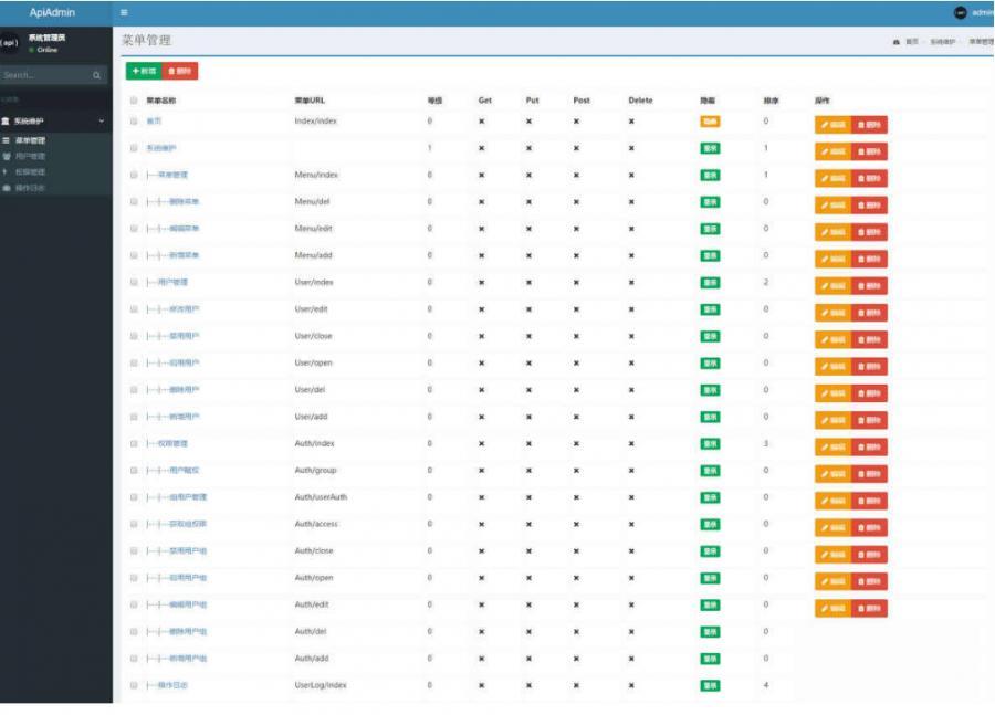 基于php的ApiAdmin后台管理系统源码下载 v5.0.1