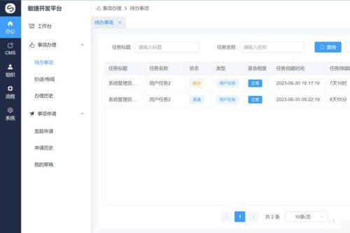 开源OA协同办公系统 集成Flowable流程引擎 可拖拽创建个性表单