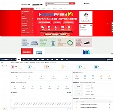 niushop分销版开源v3.7商城源码旗舰破解版