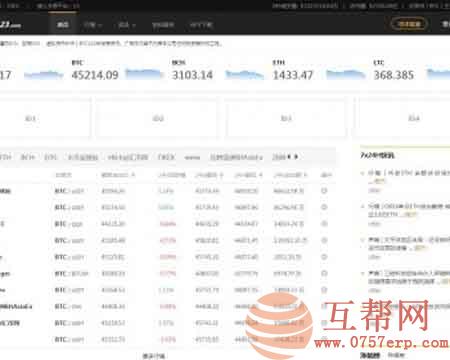 《BTC123》区块链门户站 帝国CMS7.5模板 带采集