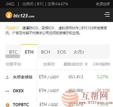 仿BTC123区块链新闻资讯站 专业的区块链行情门户网址导航站