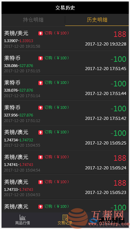 最新微盘微交易系统源码基于Laravel内核开发|微信对接+短信对接+三级代理分销