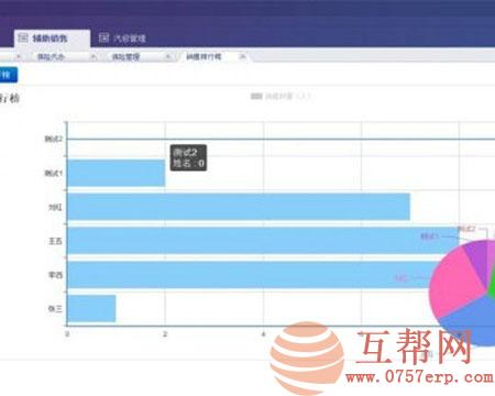 最新JAVA开发汽车4S店管理系统网站源码（前台+后台）,带详细使用说明