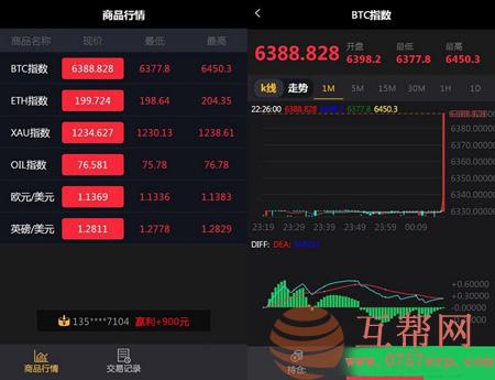 2020年最新版微盘|微交易源码|MT4+外汇+贵金属交易|PHP源码