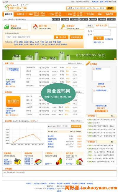 柳州房产网源码（安乐业V1.6商业版橙色大气风格）