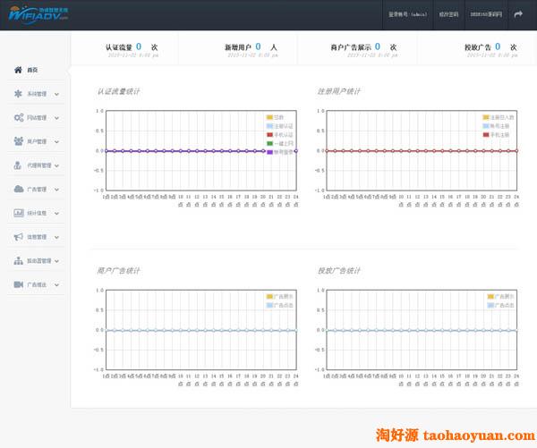 PHP源码: 协成WIFI营销系统V2.1完美修正版|商业WIFI系统|广告WIFI系统